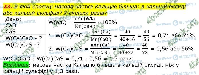 ГДЗ Хімія 9 клас сторінка 23